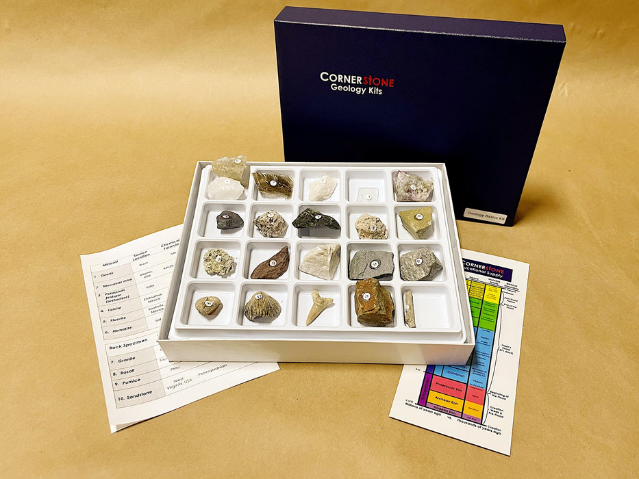 Geology Basics Kit