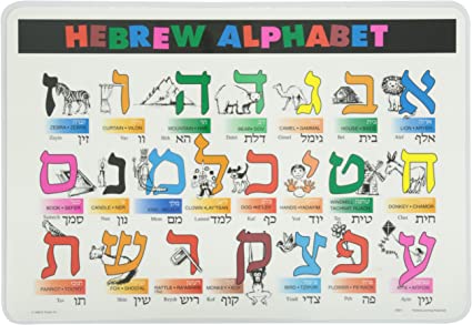 Hebrew Alphabet - mat