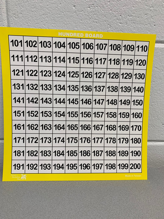 Number Chart 101-200