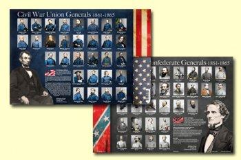 Civil War Generals mat