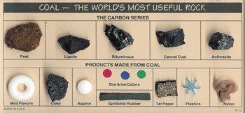 Coal--& modern by-products