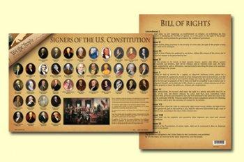 Signers/US Constitution - mat