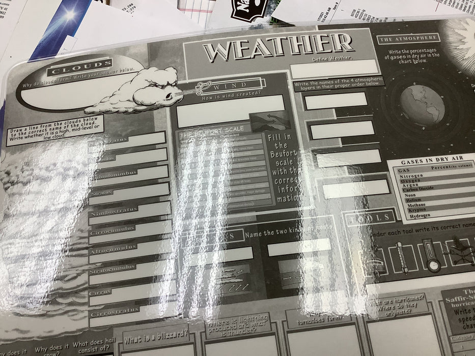 Weather - mat