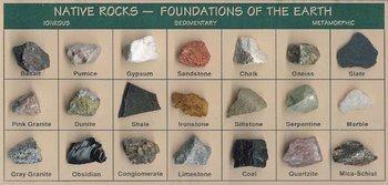 Introductory Rock Collection — Nature's Workshop Plus