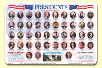 Presidents of USA - mat